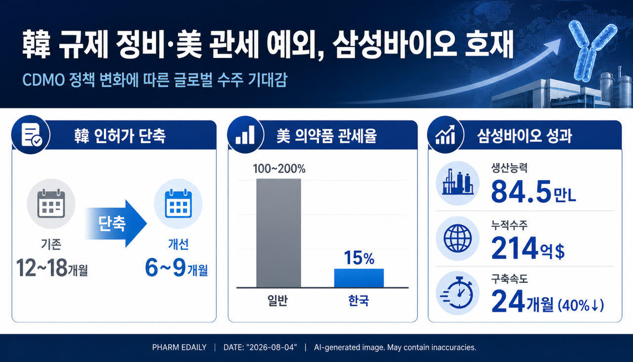 [본 이미지는 AI 기술을 활용해 제작되었습니다.]