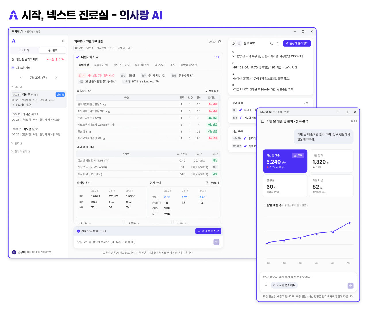 AI 진료 솔루션인 ‘의사랑 AI’(이미지=GC메디아이)