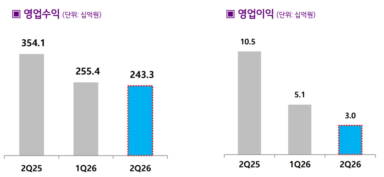 (사진=LG헬로비전)