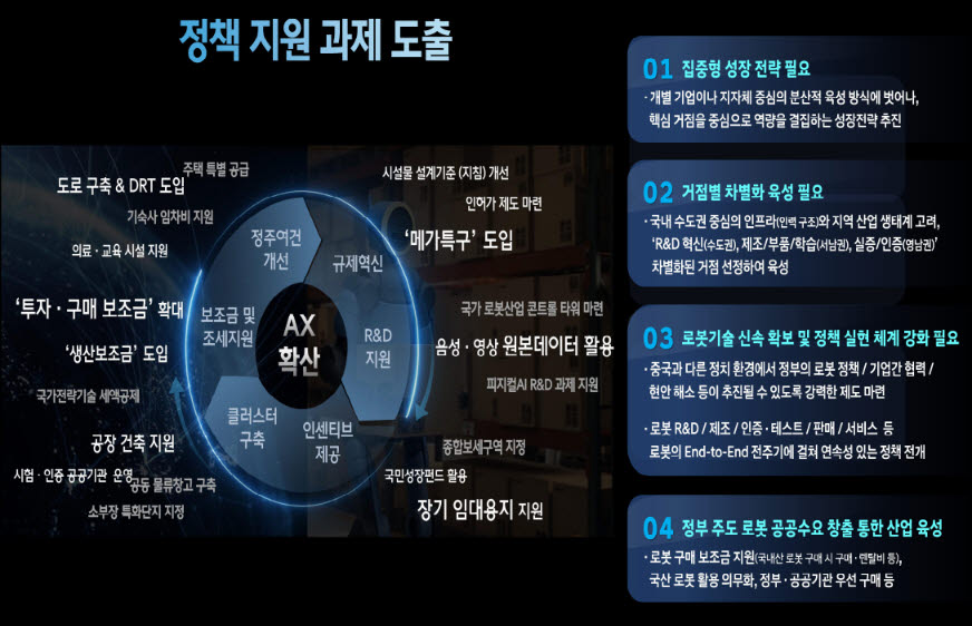 현대자동차그룹의 피지컬AI 관련 정부 정책 제언 발표 자료. (자료=김의겸 의원실)
