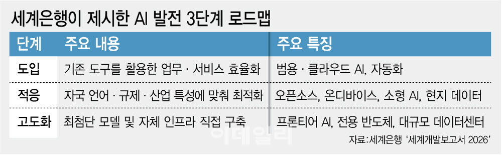 [이데일리 김정훈 기자]