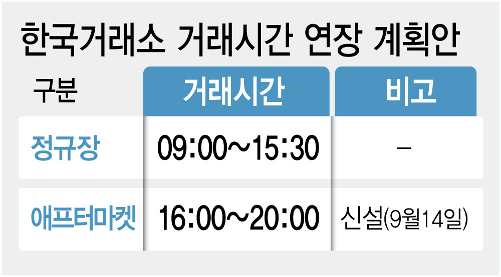 [이데일리 김정훈 기자]