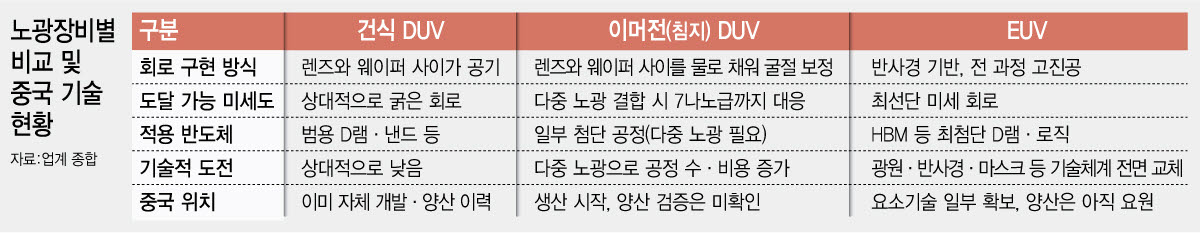 [이데일리 김정훈 기자]