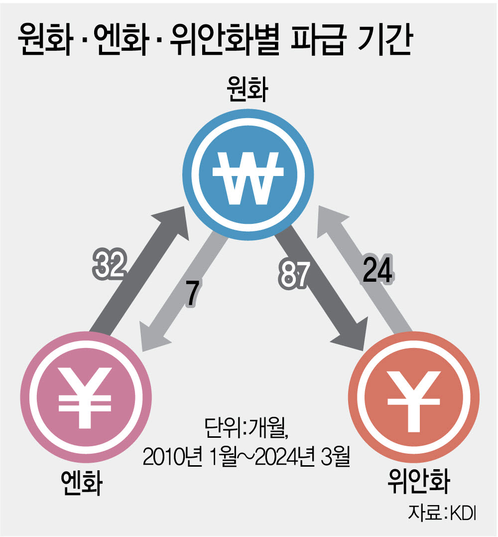 [이데일리 김정훈 기자]
