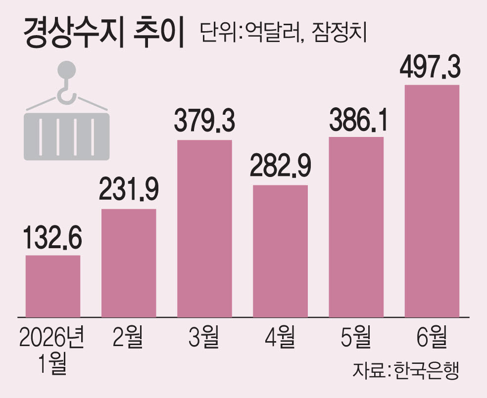 [이데일리 김일환 기자]