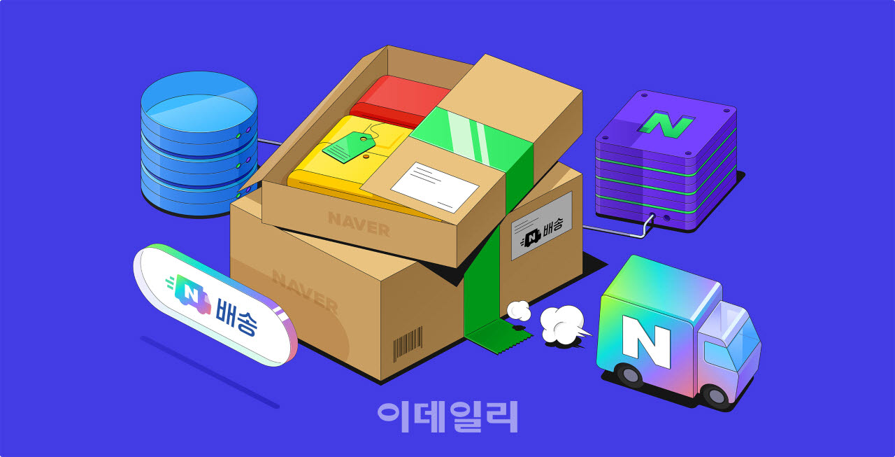 네이버 N배송 이미지(사진=네이버)