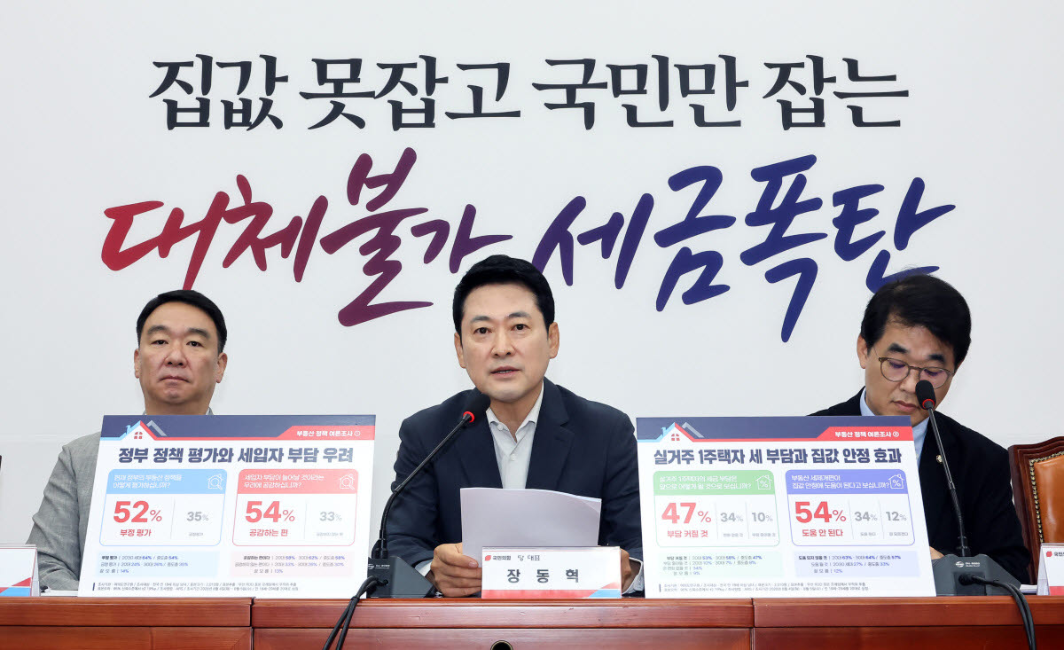 장동혁 국민의힘 대표가 7일 국회에서 열린 부동산정책 정상화 특별위원회 전체 회의에서 발언하고 있다. (사진=연합뉴스)