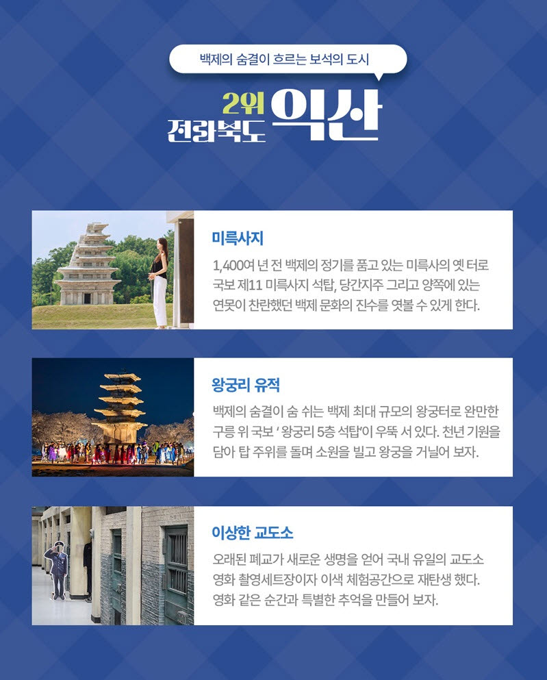 (사진=한국철도공사)