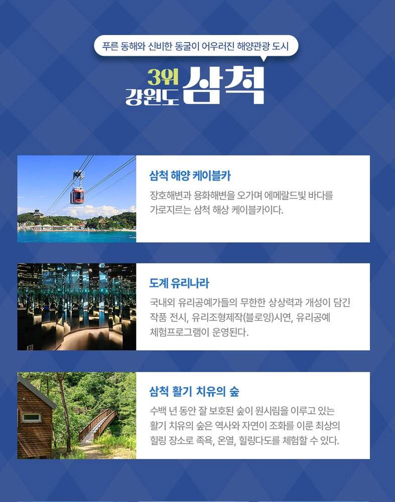 (사진=한국철도공사)