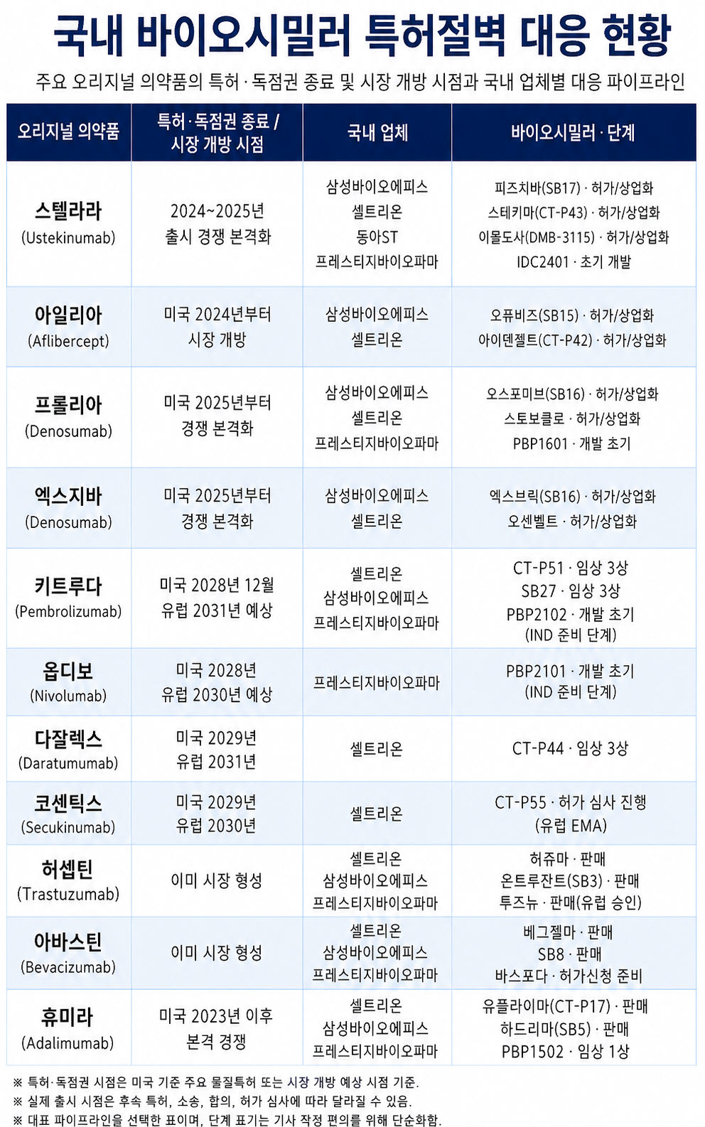 (그래픽= 챗GPT)