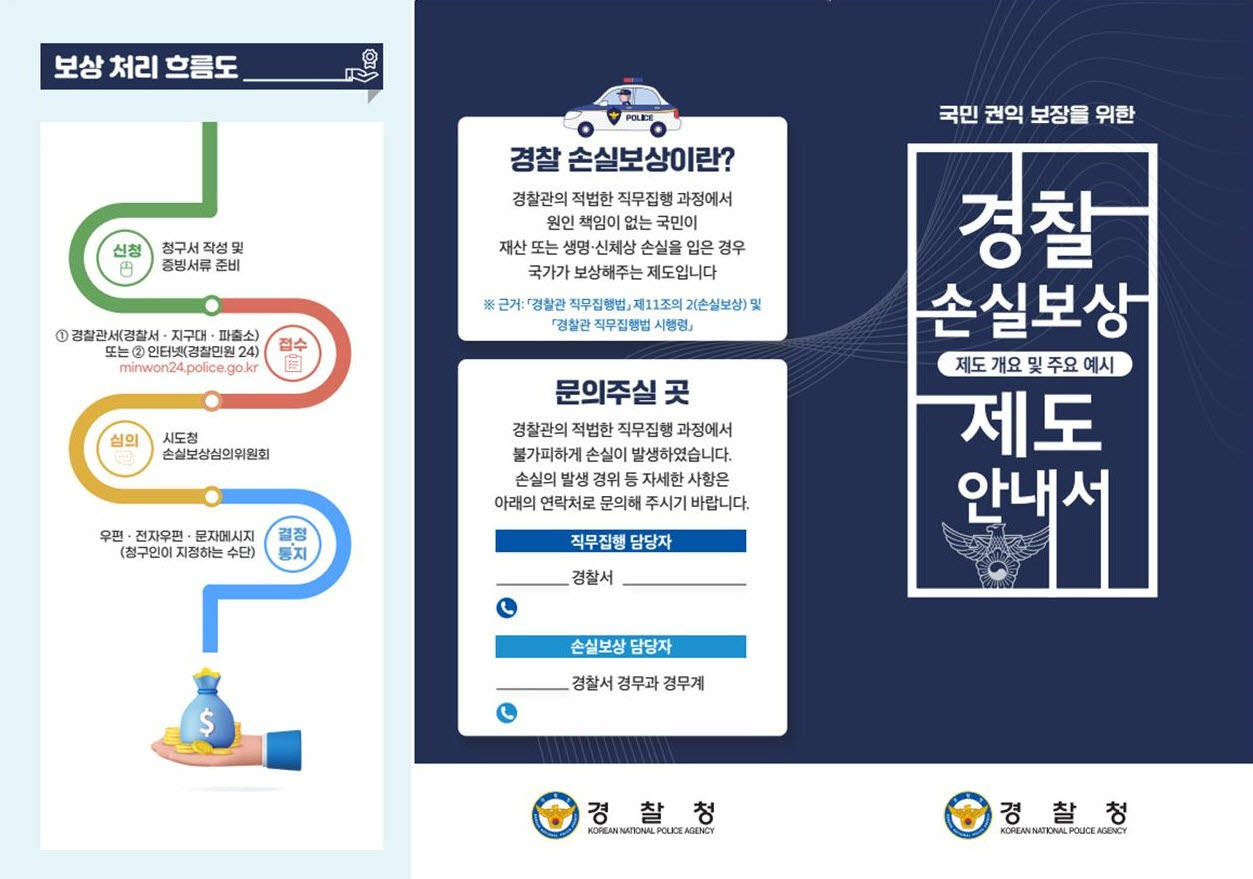경찰 직무집행으로 손실 입은 국민 보상 빨라진다…손실보상제 개선