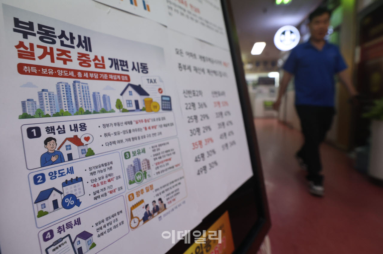 지난 4일 서울 서초구 한 부동산에 세금 관련 안내문이 붙어 있다.(사진=이영훈 기자)