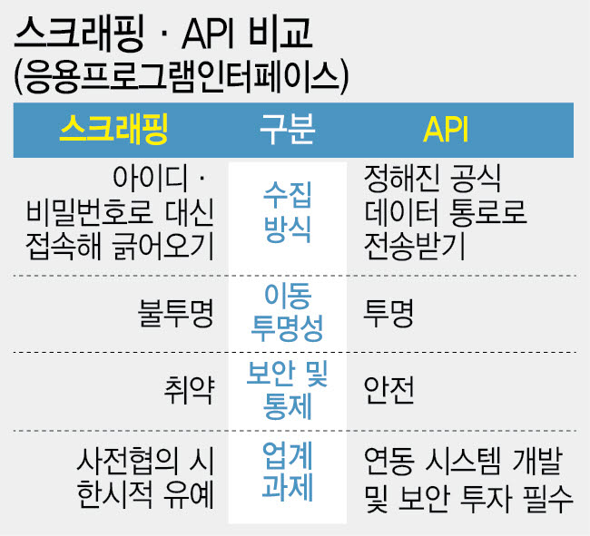 [이데일리 이미나 기자]