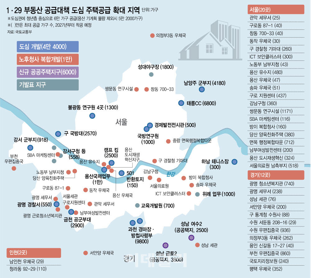 [그래픽=이데일리 김정훈 기자]