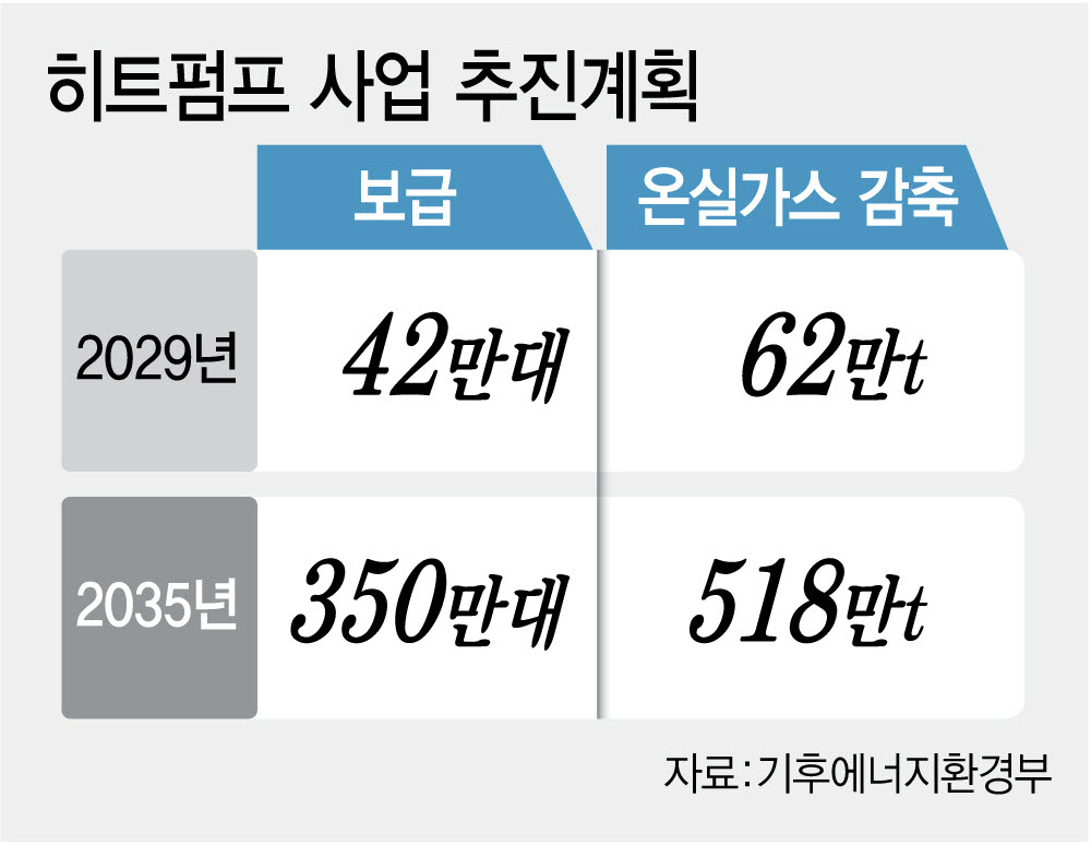 [이데일리 김정훈 기자]