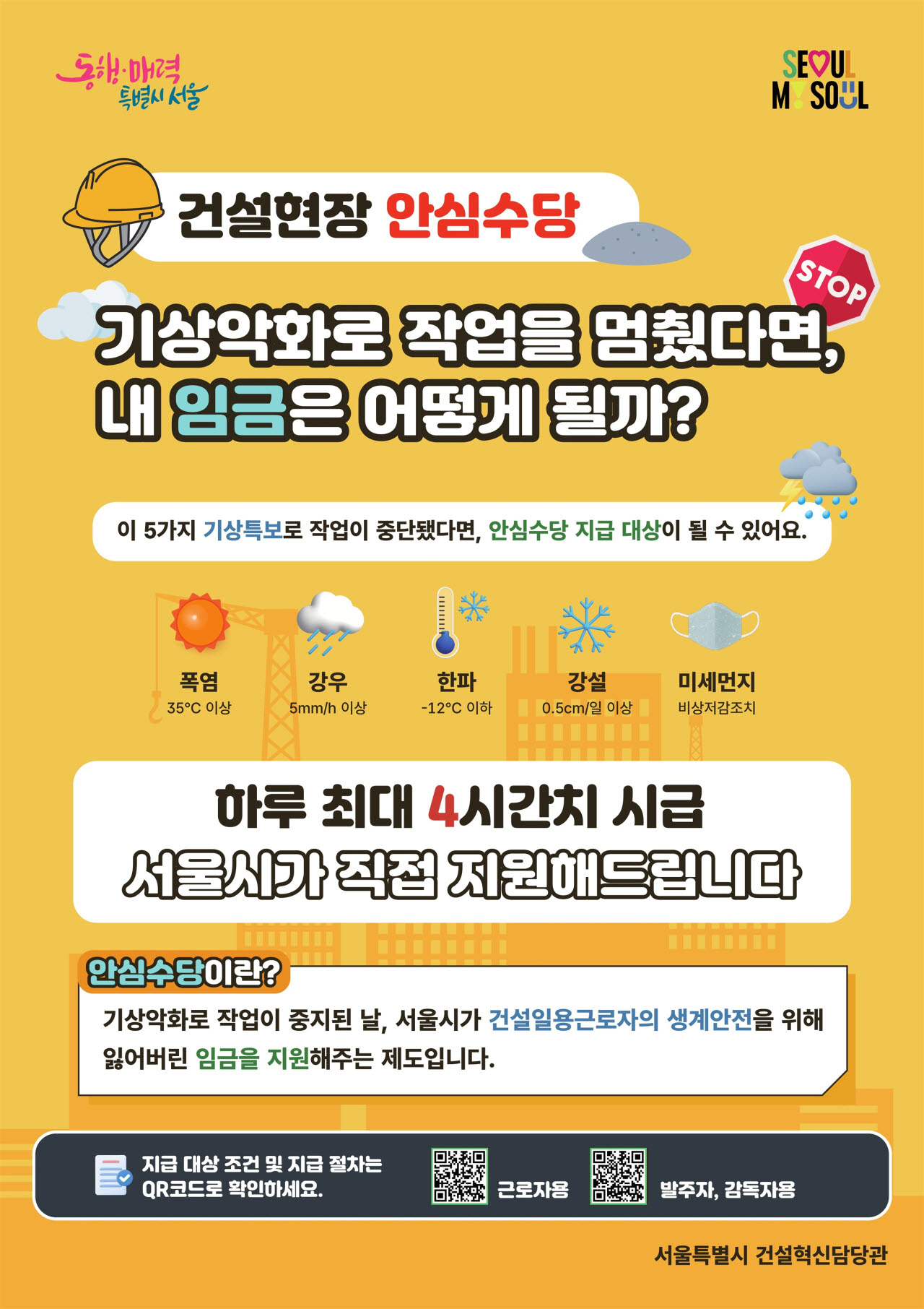 안심수당 관련 홍보 포스터. (사진=서울시 제공)