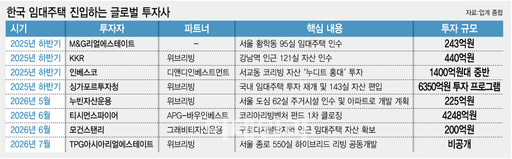 [이데일리 김정훈 기자]