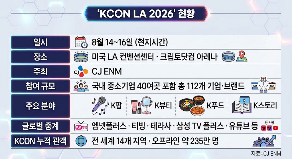 (그래픽=제미나이AI 생성 이미지)
