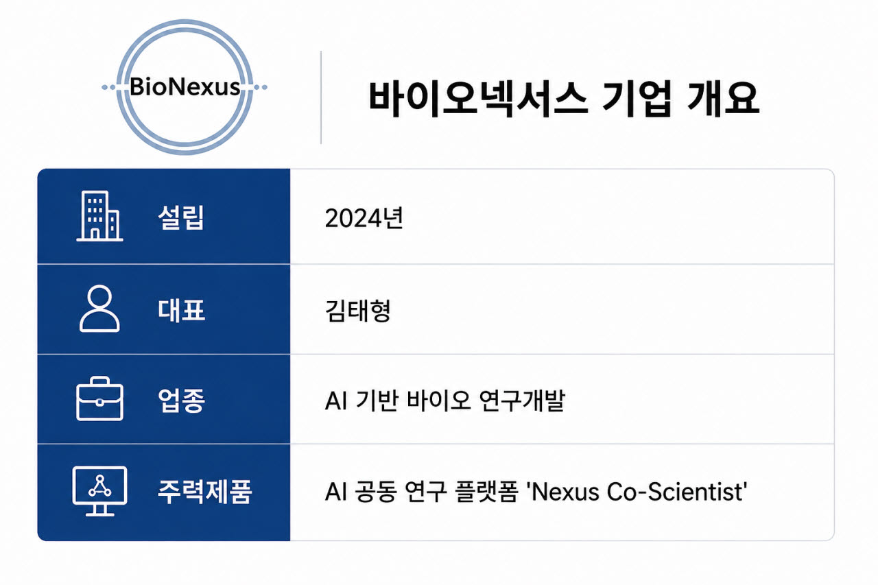 (이미지=AI 생성)