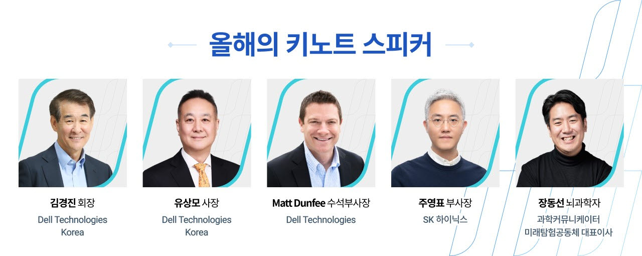 (델 테크놀로지스 제공)