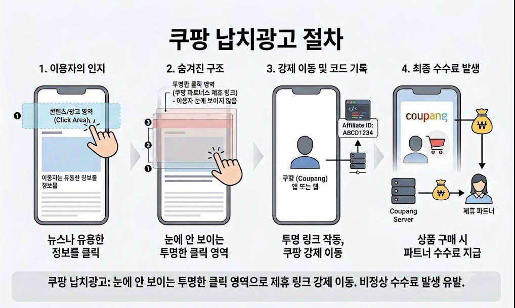 [위 이미지는 생성형 AI로 작성됐습니다]