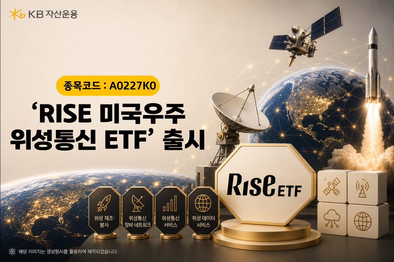 (자료 제공=KB자산운용)