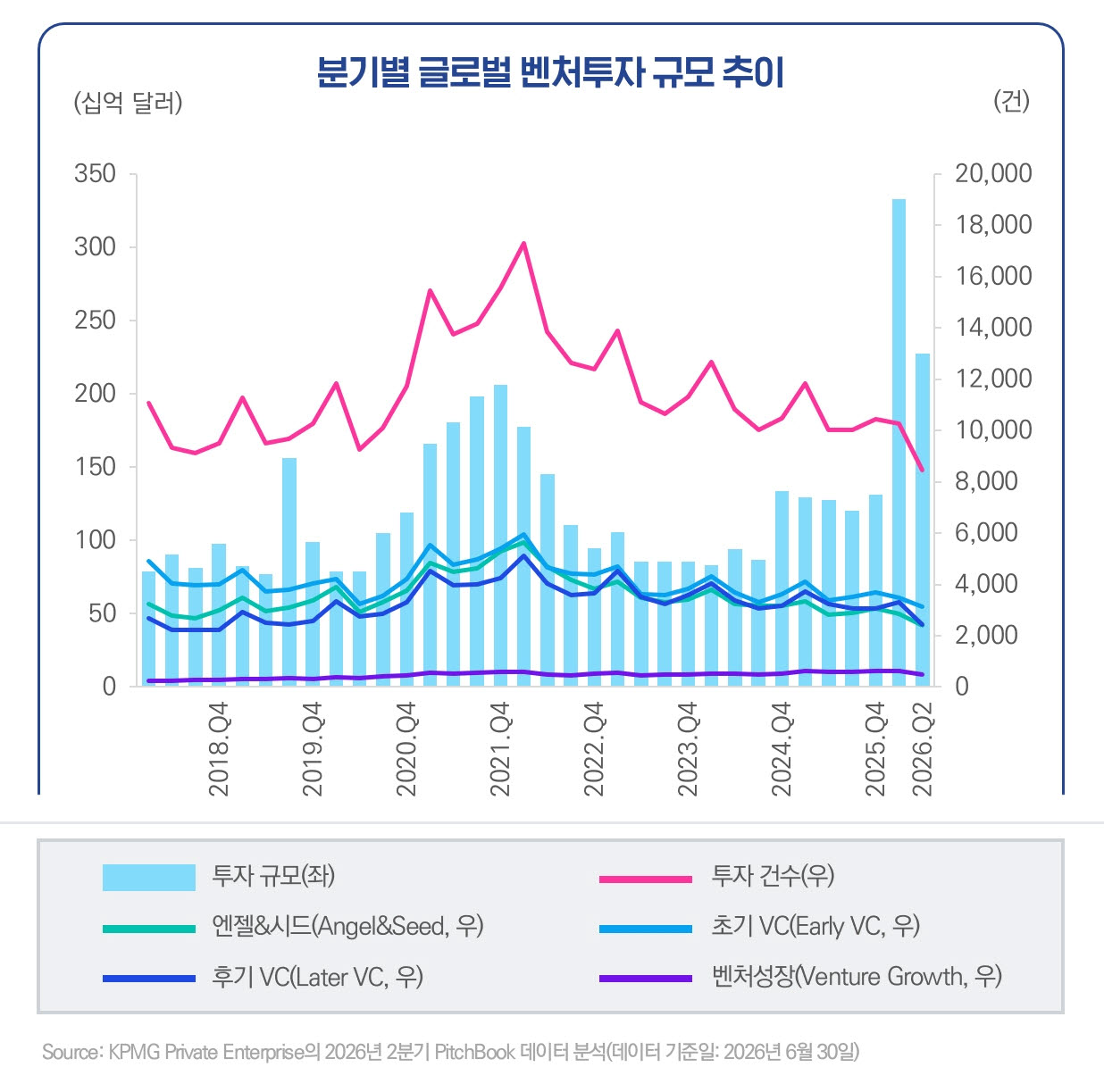 (사진=삼정KPMG)