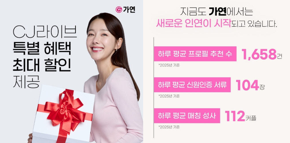 (사진=가연결혼정보㈜)