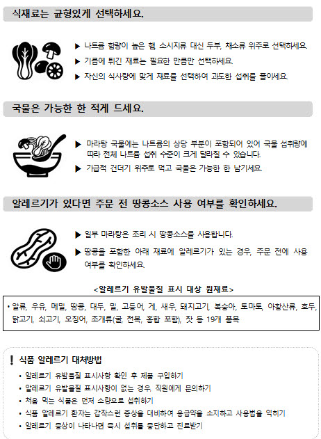 (자료=소비자원)