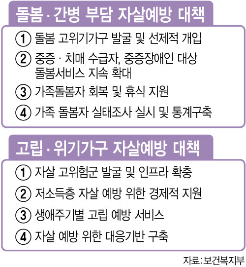 (그래픽= 김다은 기자)
