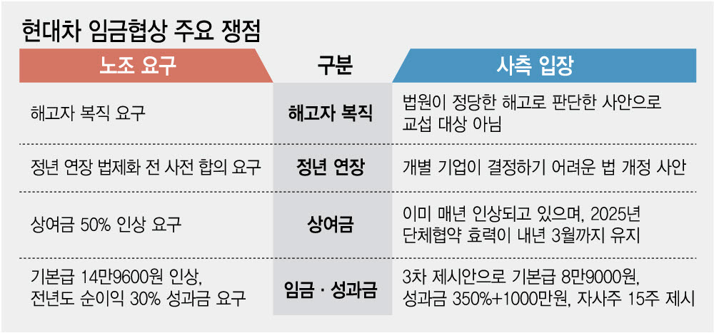 [이데일리 김정훈 기자]