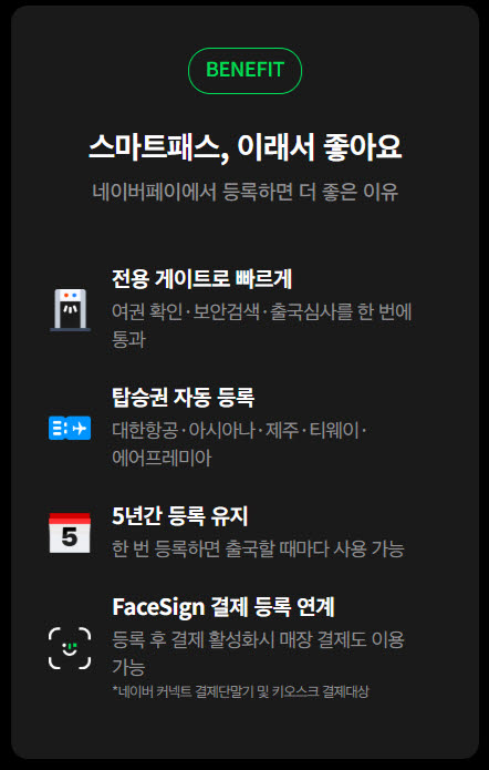 스마트패스 등록 후 결제 활성화 시 매장 결제도 이용 가능하다고 소개 페이지에 명시돼 있다(사진=네이버페이)