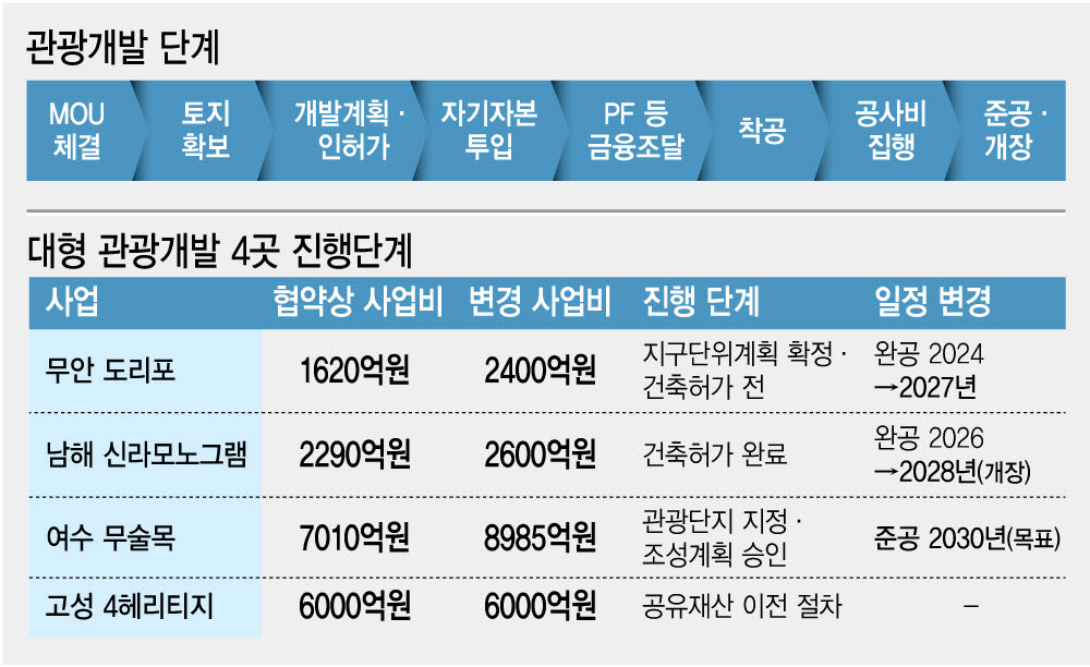 [이데일리 김정훈 기자]