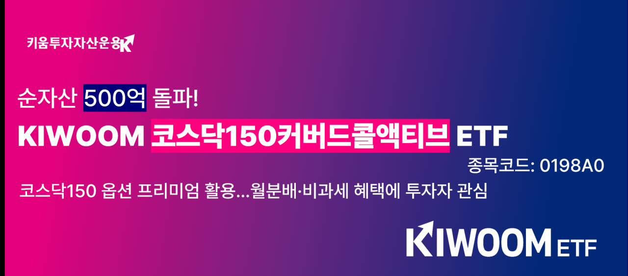 키움운용, ‘KIWOOM 코스닥150커버드콜액티브 ETF’ 순자산 500억 돌파