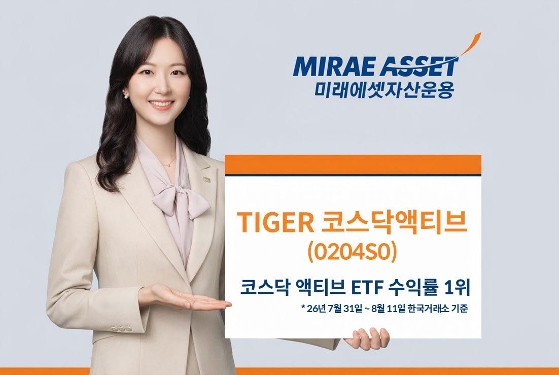 미래에셋 TIGER 코스닥액티브 ETF, 8월 수익률 23.6% ‘1위’