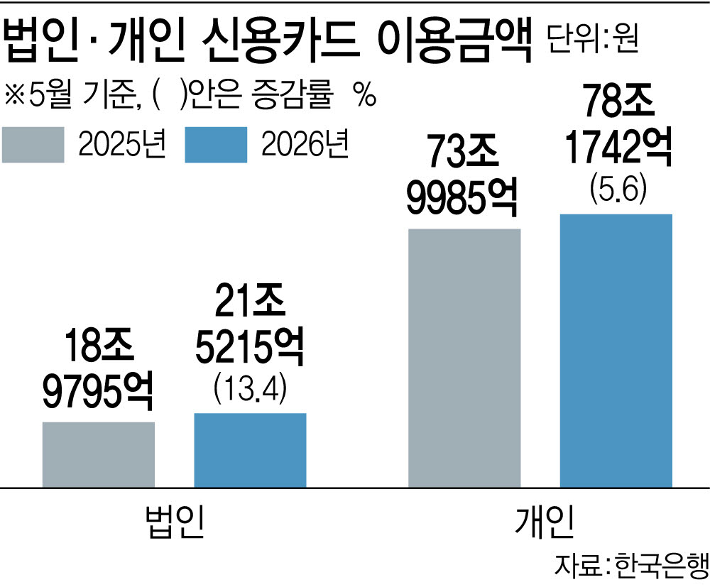 [이데일리 김정훈 기자]