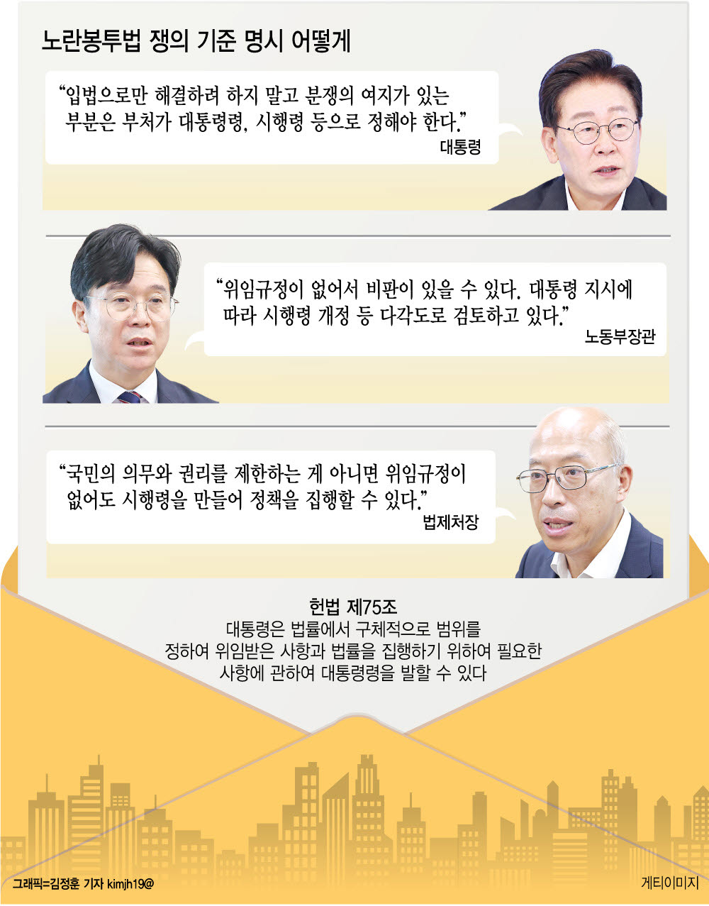 [이데일리 김정훈 기자]