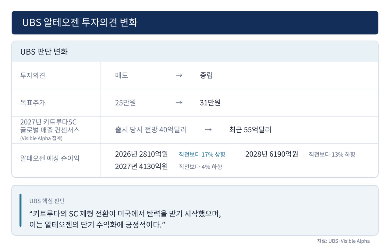 (그래픽= 생성형 AI)