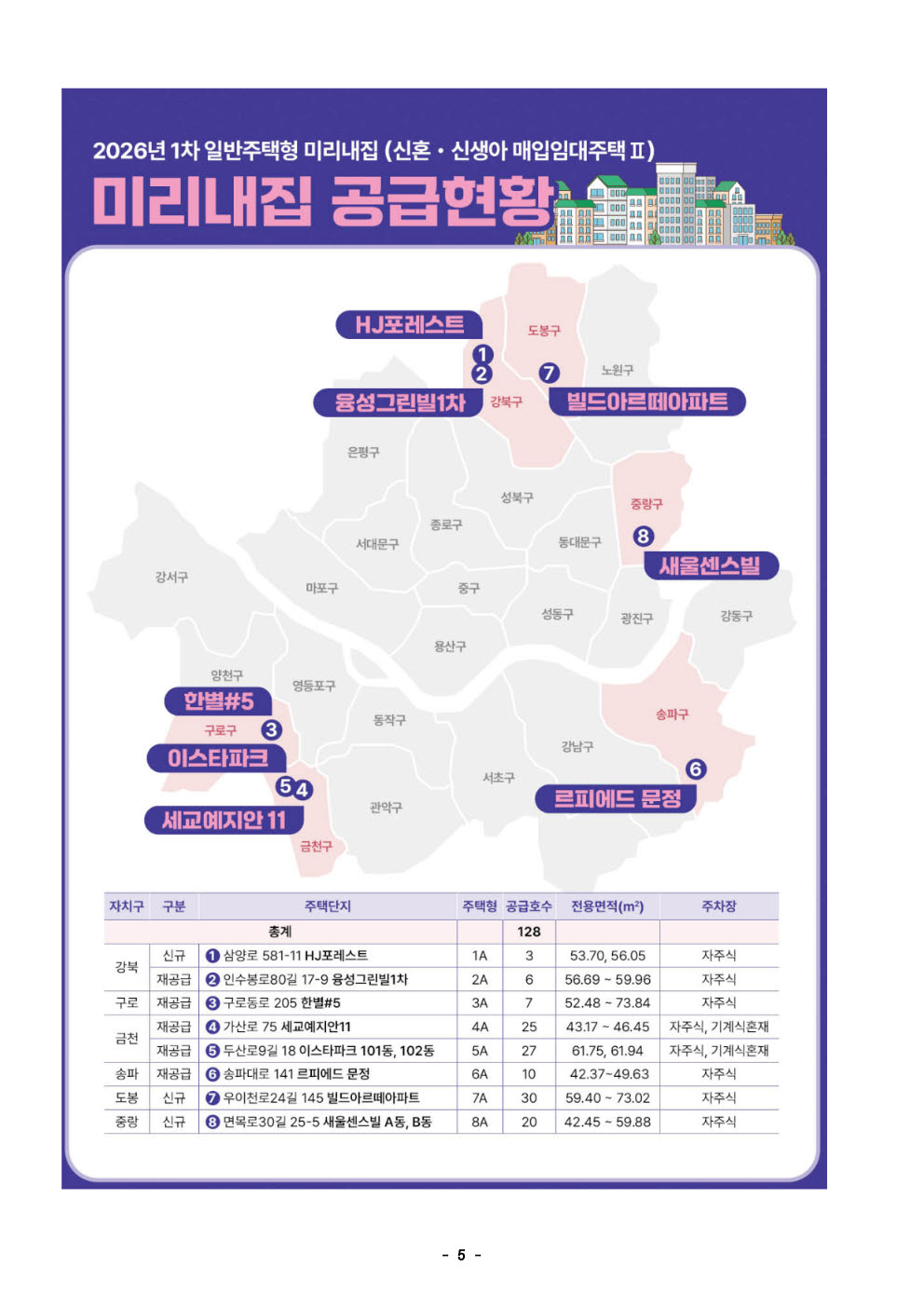 신혼부부 주거비 부담 던다…서울시, '미리내집' 128가구 입주자 모집