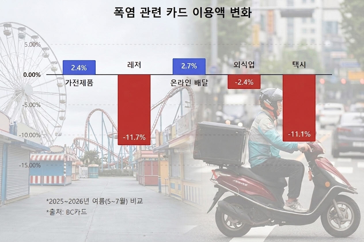 [단독]