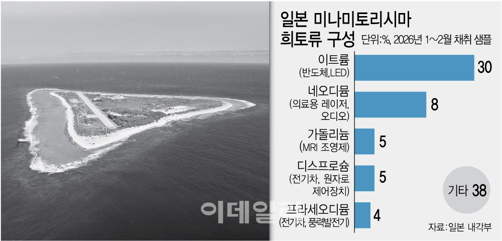 [이데일리 김정훈 기자]