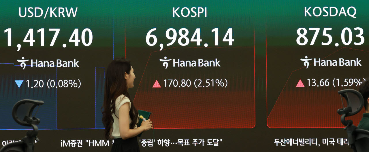 하나은행 딜링룸.(사진=연합뉴스)