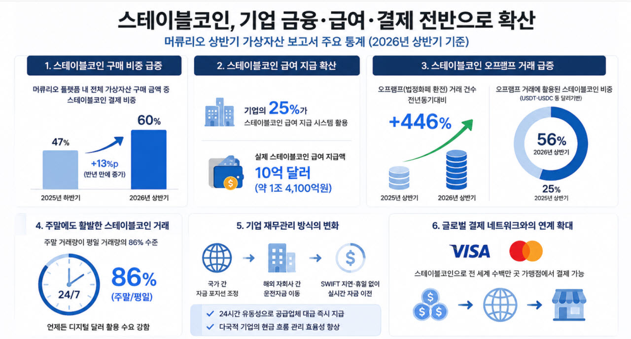 챗GPT로 생성한 이미지