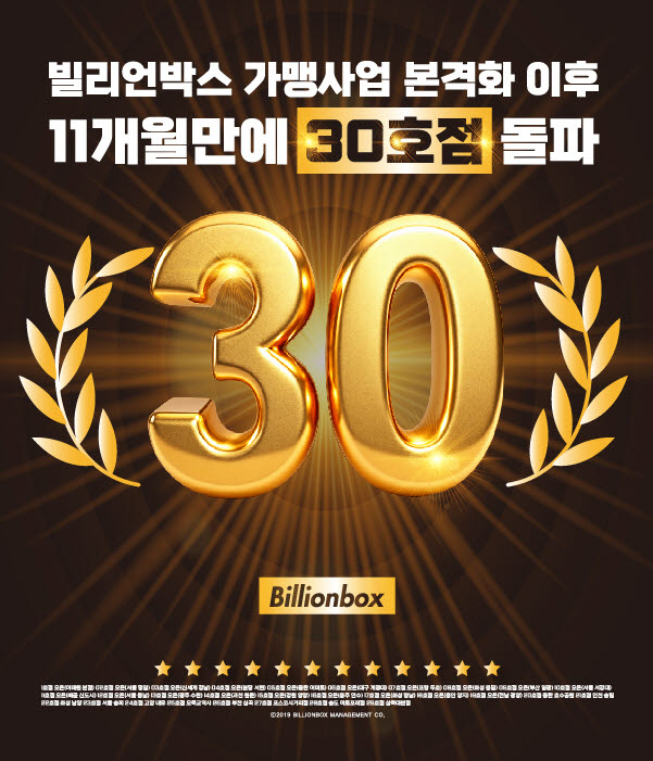 빌리언박스, 가맹사업 본격화 11개월 만에 30호점 돌파