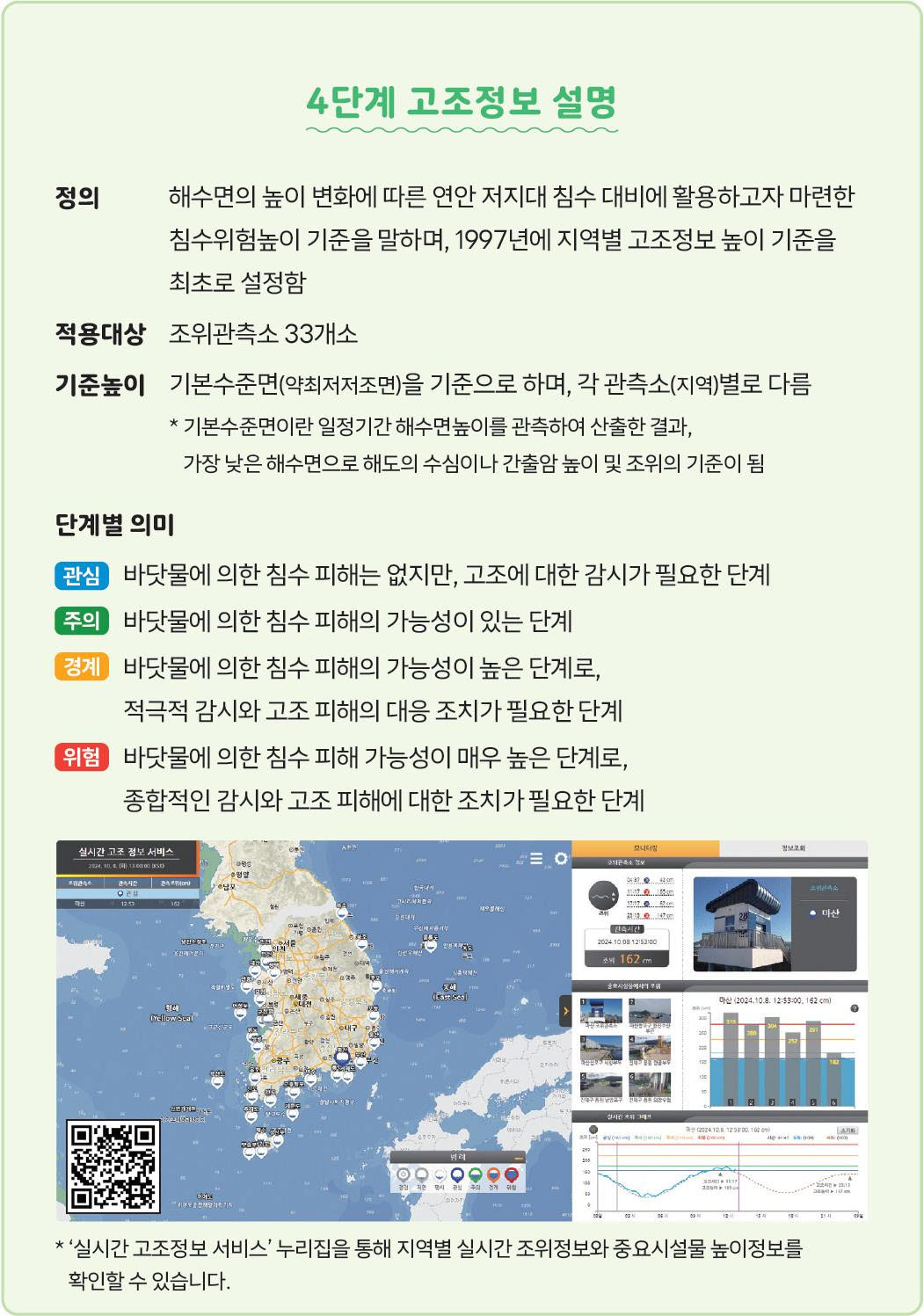 자료=해양수산부