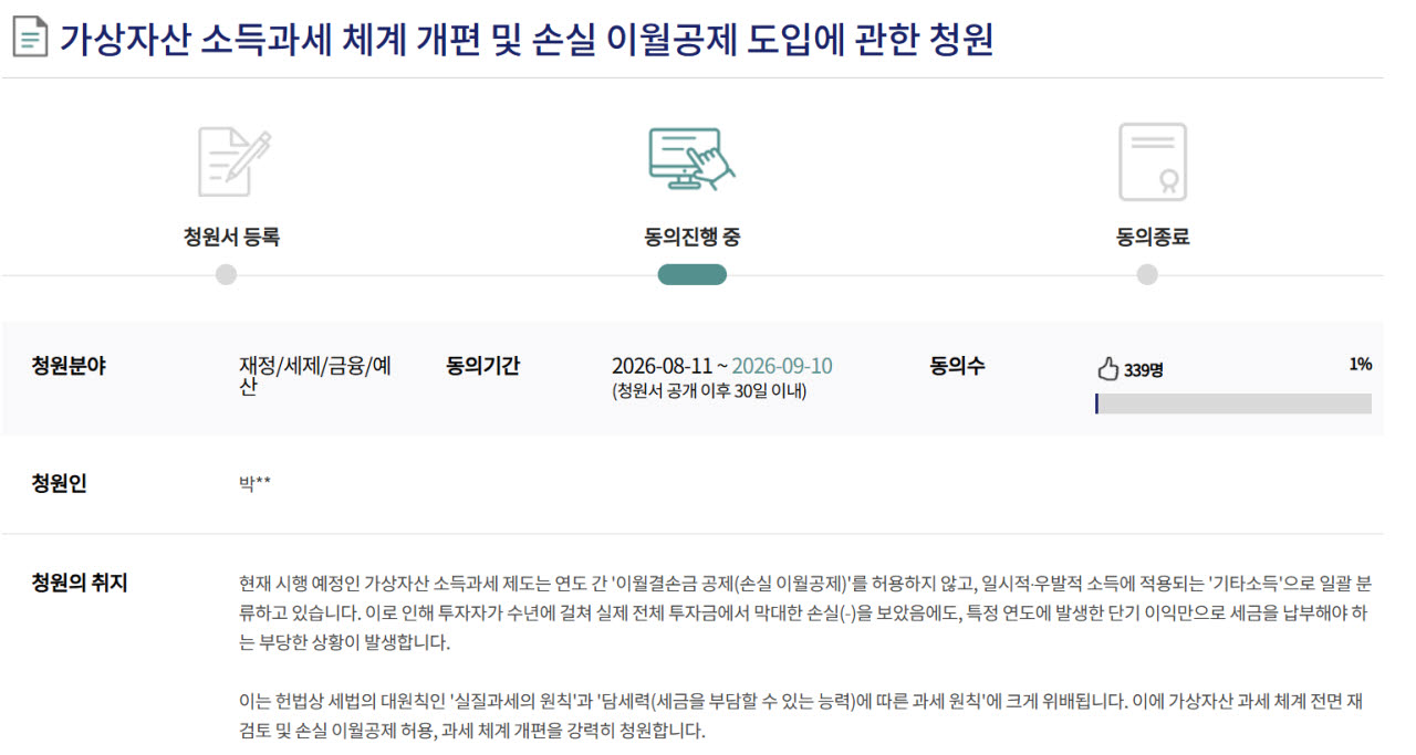 국민 청원은 청원서 공개 이후 30일 이내에 동의수 5만명을 넘으면 국회 재경위로 회부된다. (자료=국회전자청원)