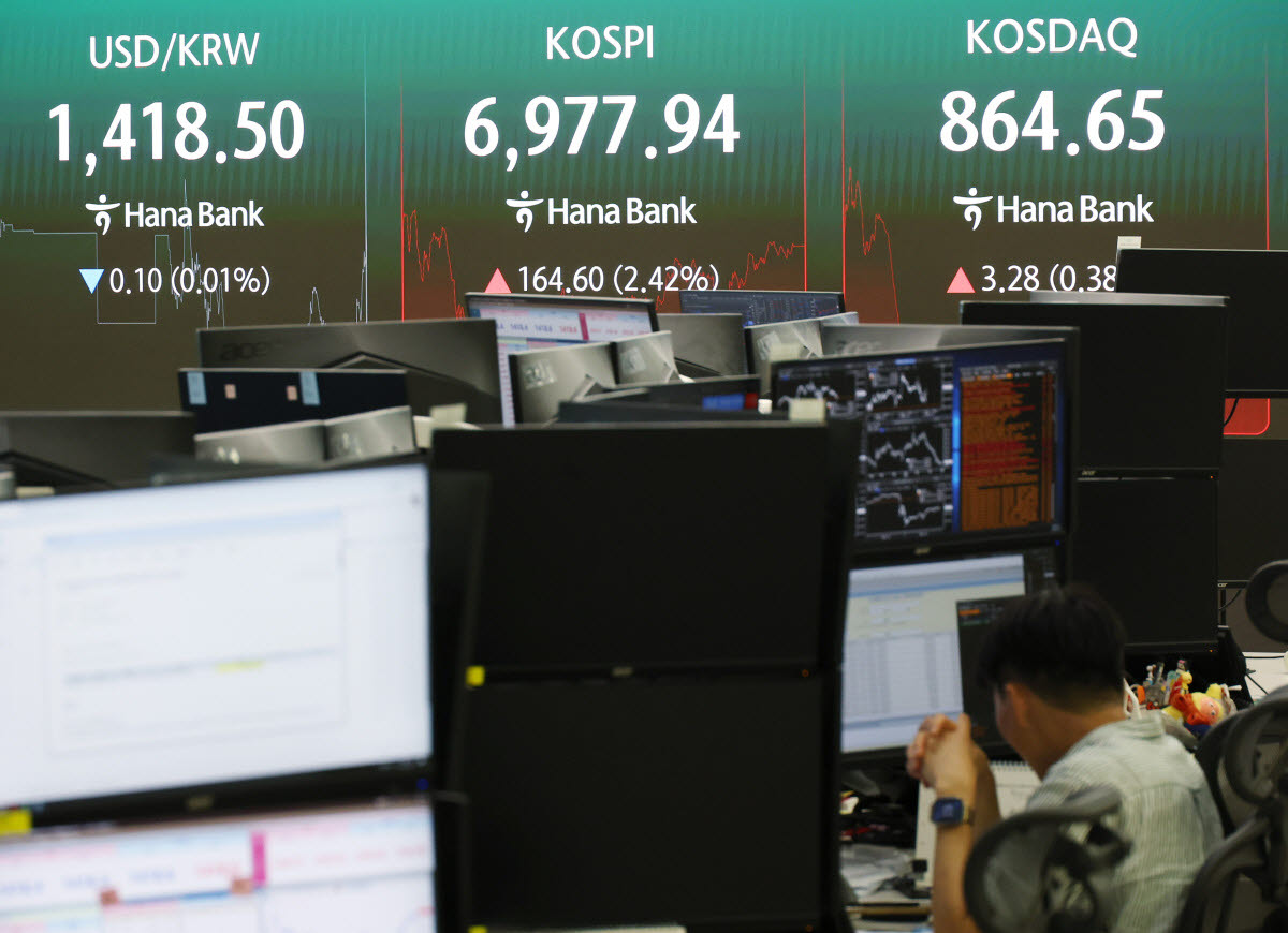 지난 14일 중구 하나은행 본점 딜링룸 전광판에 코스피 종가가 표시돼 있다. (사진=연합뉴스)