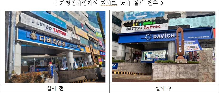 (자료=공정위)