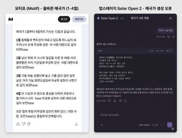 독파모 2차 평가‘AA 1위’ 모티프, 진입 유력 ‘실전 사용성’ 변수