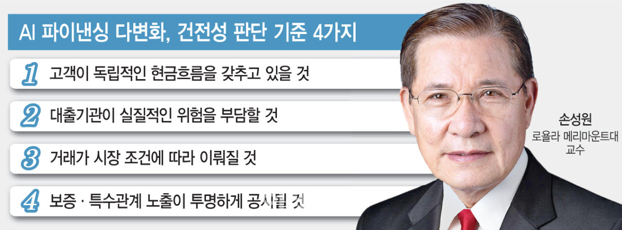 AI 파이낸싱 다변화, 건전성 판단 기준 4가지
